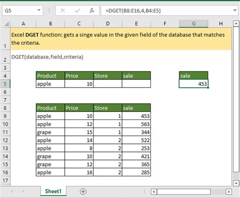 Image result for Excel Dget Examples