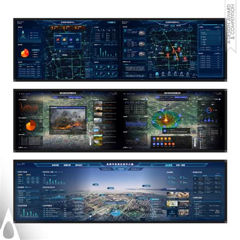 Afbeeldingsresultaten voor Data Visualization Big Screen