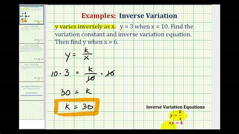 Image result for Inverse Variation Table Examples