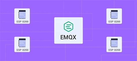 ESP Easy MQTT に対する画像結果