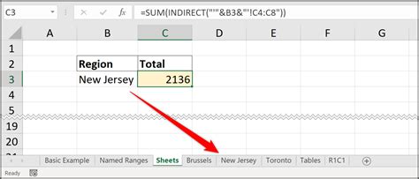 Image result for Sum Indirect Function Excel Examples