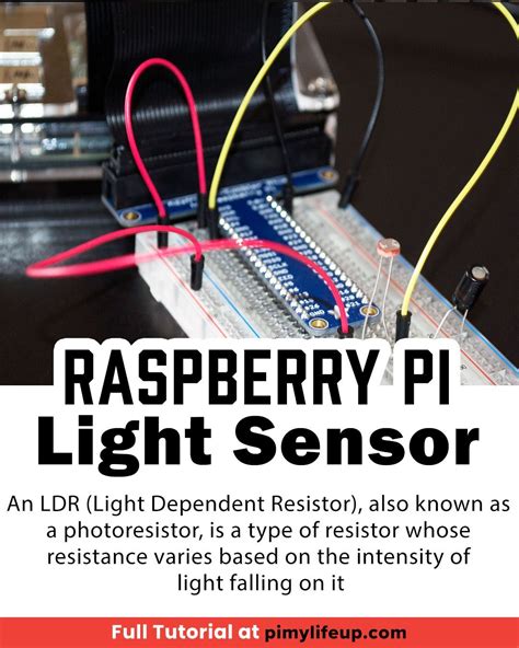 Raspberry Pi Light Sensor に対する画像結果