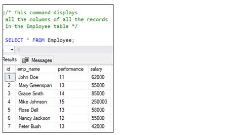 Commentaire En SQL に対する画像結果
