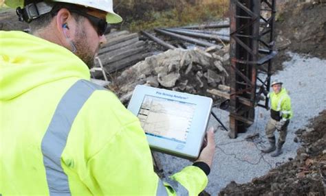 Image result for PDA Testing