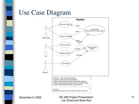 Image result for Use Case Diagram of Age Detection System Project BCA