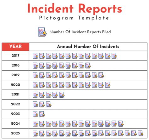 Toradh íomhá ar Pictogram Data Visualization
