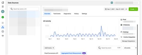 Image result for Facebook Pixel Events