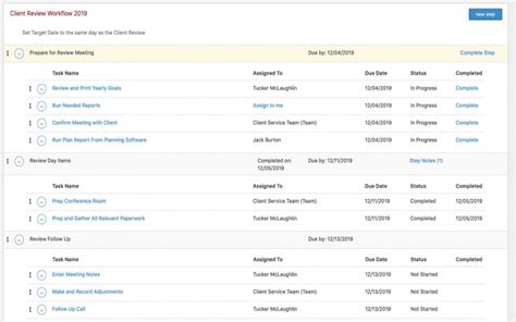 Redtail CRM Network Diagram に対する画像結果
