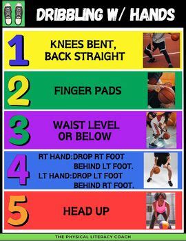 Afbeeldingsresultaten voor Hopping Skill Cues