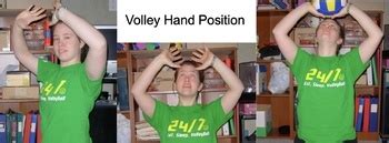 Afbeeldingsresultaten voor 10 Lesson Unit Plan