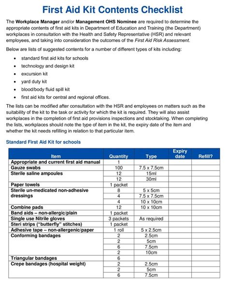 Image result for First Aid Kit Checklist Free