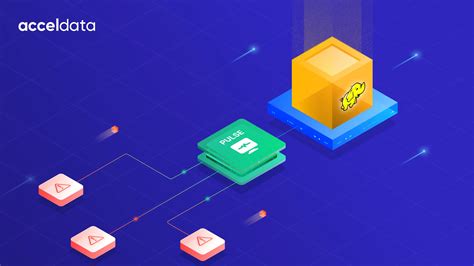 Data Latency に対する画像結果