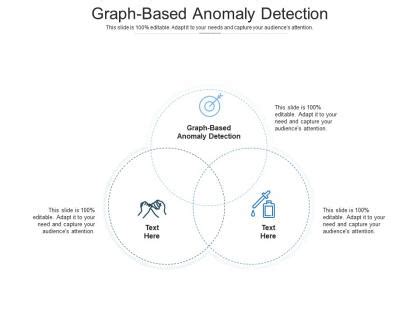 Image result for Anomaly Detection Slides Example