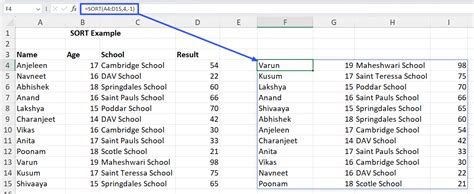 Image result for Easy Sort Function Excel