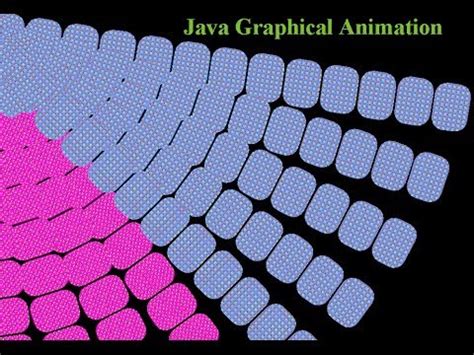 Image result for Java Animated