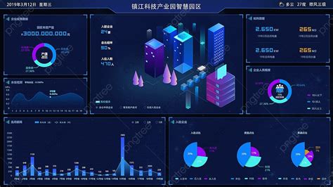 Afbeeldingsresultaten voor Data Visualization Big Screen