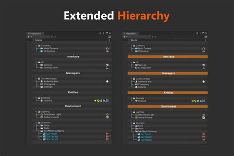 Image result for Uinty Hierarchy Window