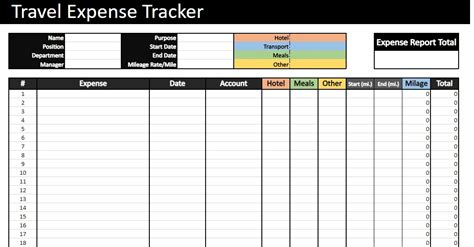 Image result for Example Expense Sheet