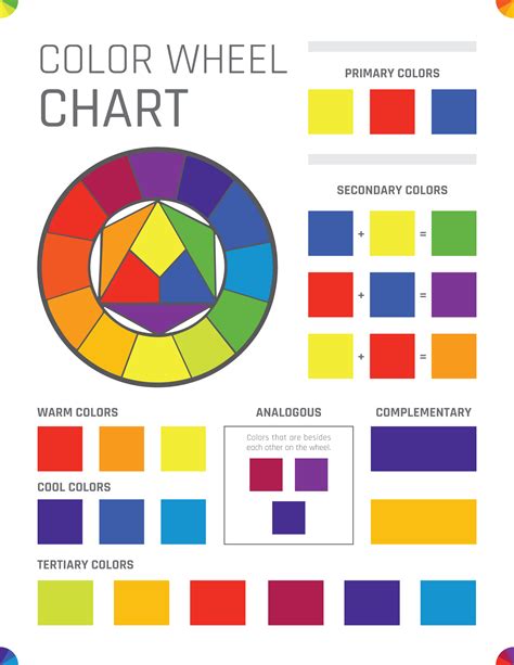 Detailed Color Wheel Chart Template - WordLayouts