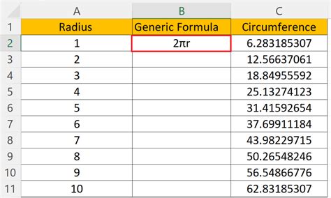 Image result for PI Data Excel