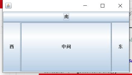 Toradh íomhá ar BorderLayout Java Swing Picture
