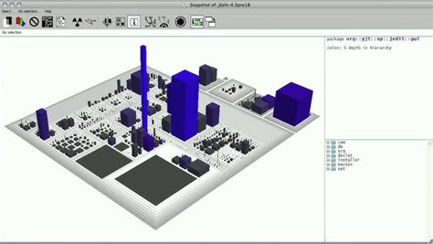 Code Visualizer に対する画像結果