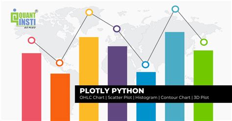Python Diagramme Erstellen के लिए छवि परिणाम