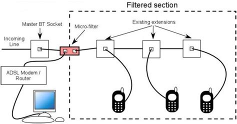 Image result for ADSL Filter Circuit Diagram