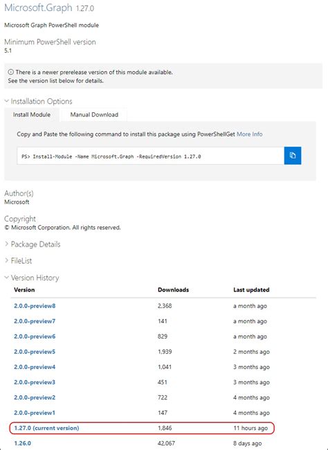 Microsoft Graph PowerShell に対する画像結果