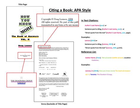 Image result for How to Cite a Book