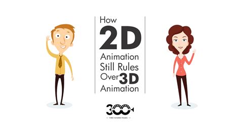 Image result for 2D Animation Production