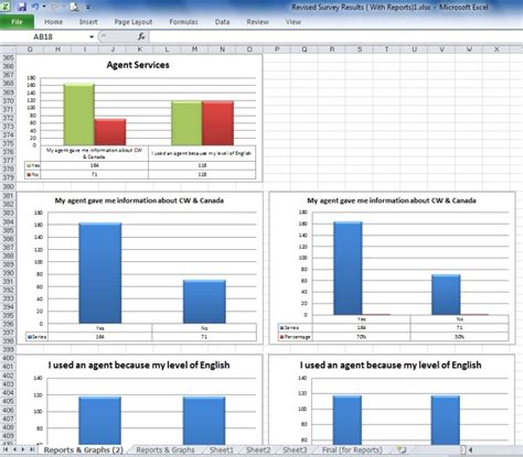 Afbeeldingsresultaten voor Data Analysis Graphs