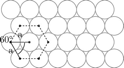 Image result for Hexagonal Compact