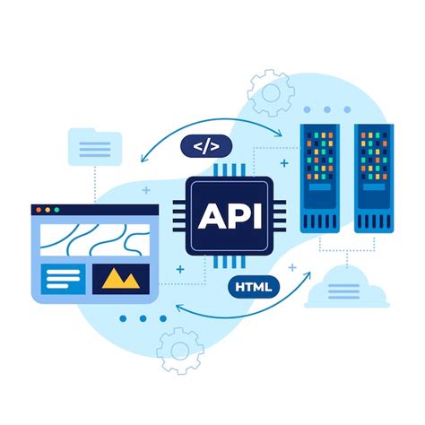 API Logo Examples に対する画像結果