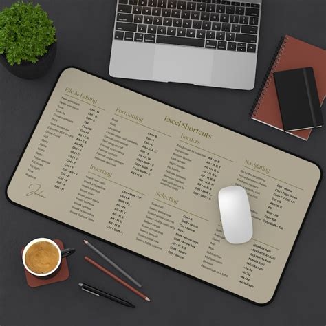 Image result for Mac Cheat Sheet Desk Mat