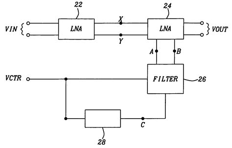 Toradh íomhá ar Tunable Notch Filter