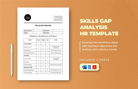 Image result for Skills Gap Analysis