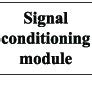 Toradh íomhá ar Sensor Working Principle Block Diagram