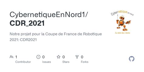 Image result for CD-R 2021