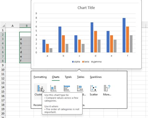 Image result for Build Chart in Excel