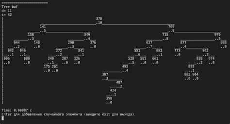Résultat d’images pour Tree Visualization