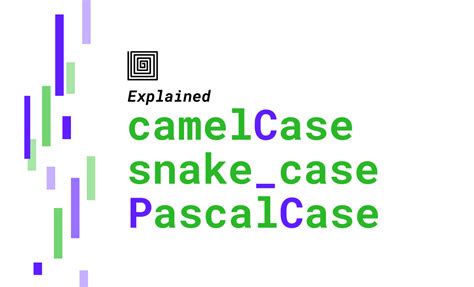Image result for CamelCase Java