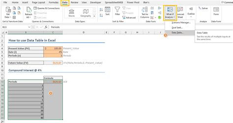Image result for Table with Values Can Be Use in Excel