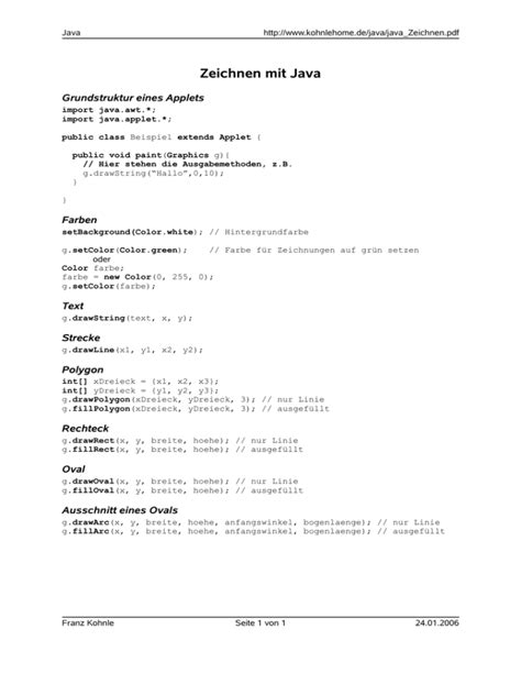 Toradh íomhá ar Java Graphics Farben