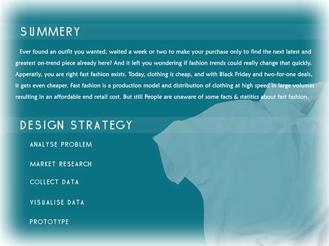 Résultat d’images pour Fast-Fashion Infographic