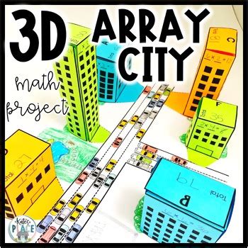 Toradh íomhá ar Math Array Project 3D