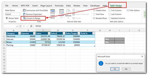 Image result for Excel Tables with Excel Sheet