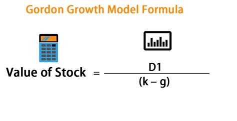 Toradh íomhá ar Growth Model Graph