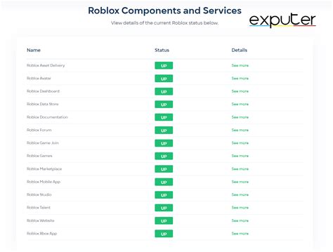 Toradh íomhá ar Starting Roblox