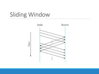 Image result for Flow Control Basic Window